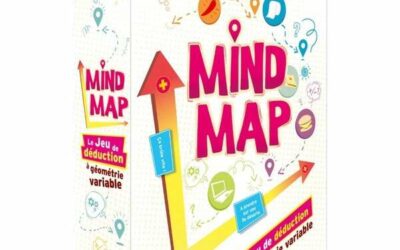Mind Map