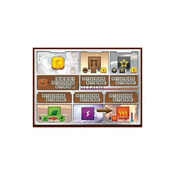Terraforming Mars Deluxe Player Boards