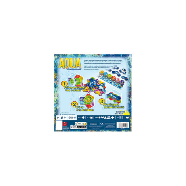 Aqua – Image 3