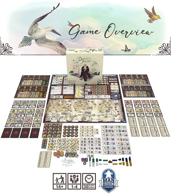 Darwin's Journey – Image 2