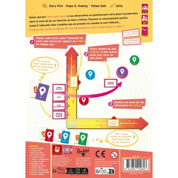 Mind Map – Image 3