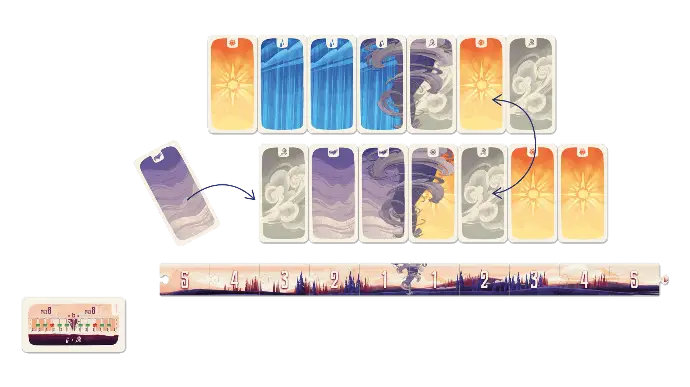 Strato 2 Strato – Image 2